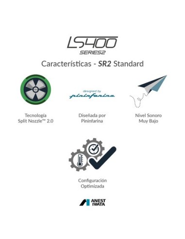 PISTOLA LS-400 SR2 ECO SET 1.3ETS VERDE IWATA